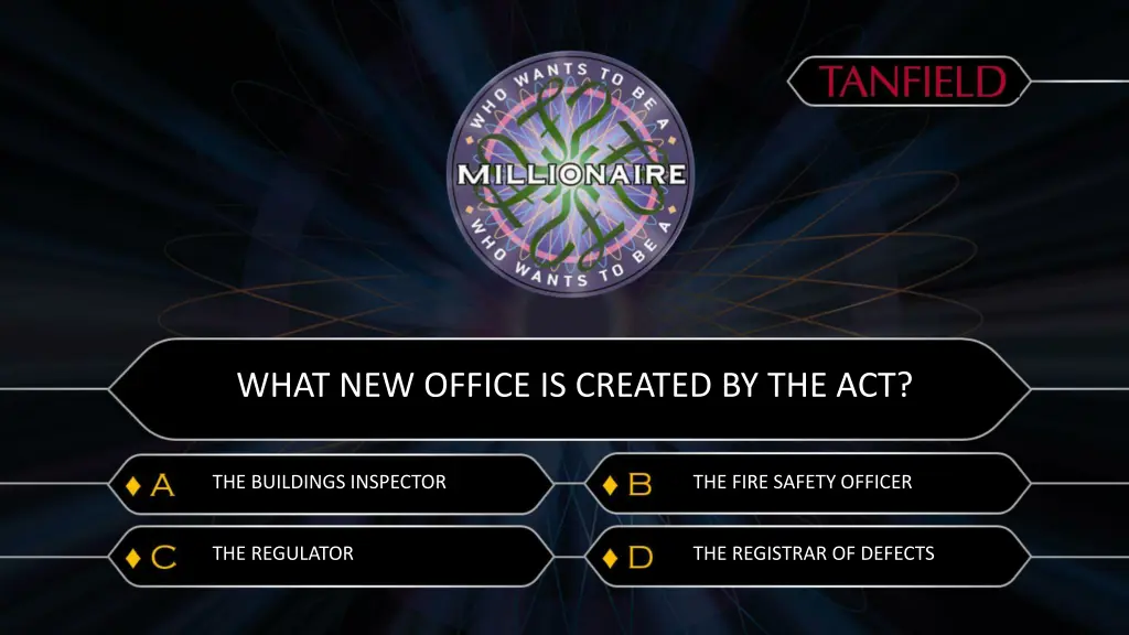 what new office is created by the act