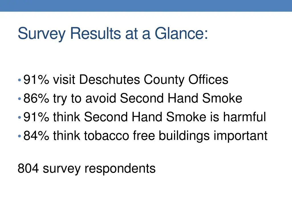 survey results at a glance