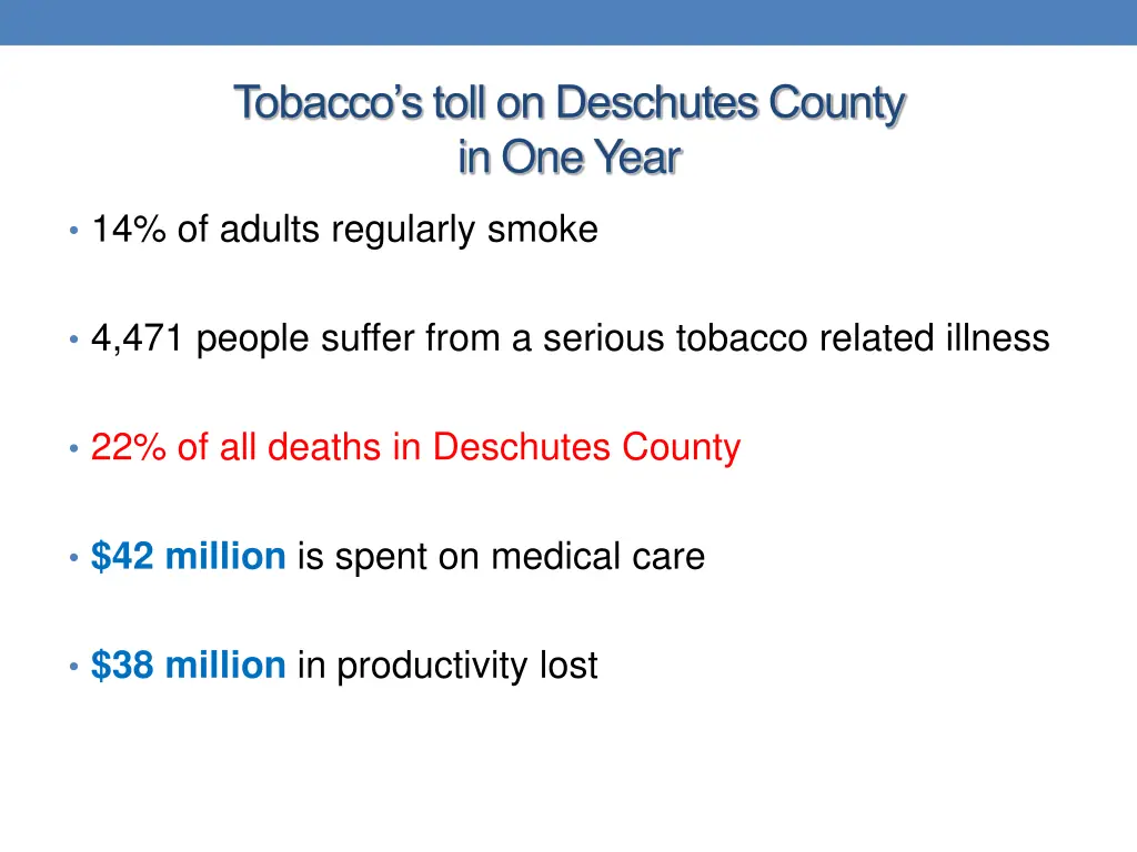 tobacco s toll on deschutes county in one year