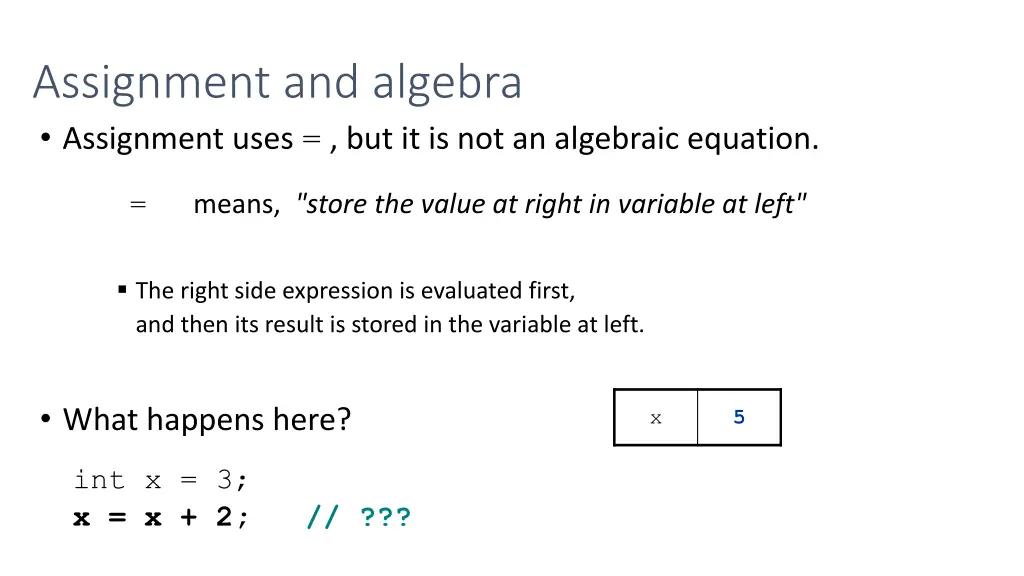 assignment and algebra assignment uses