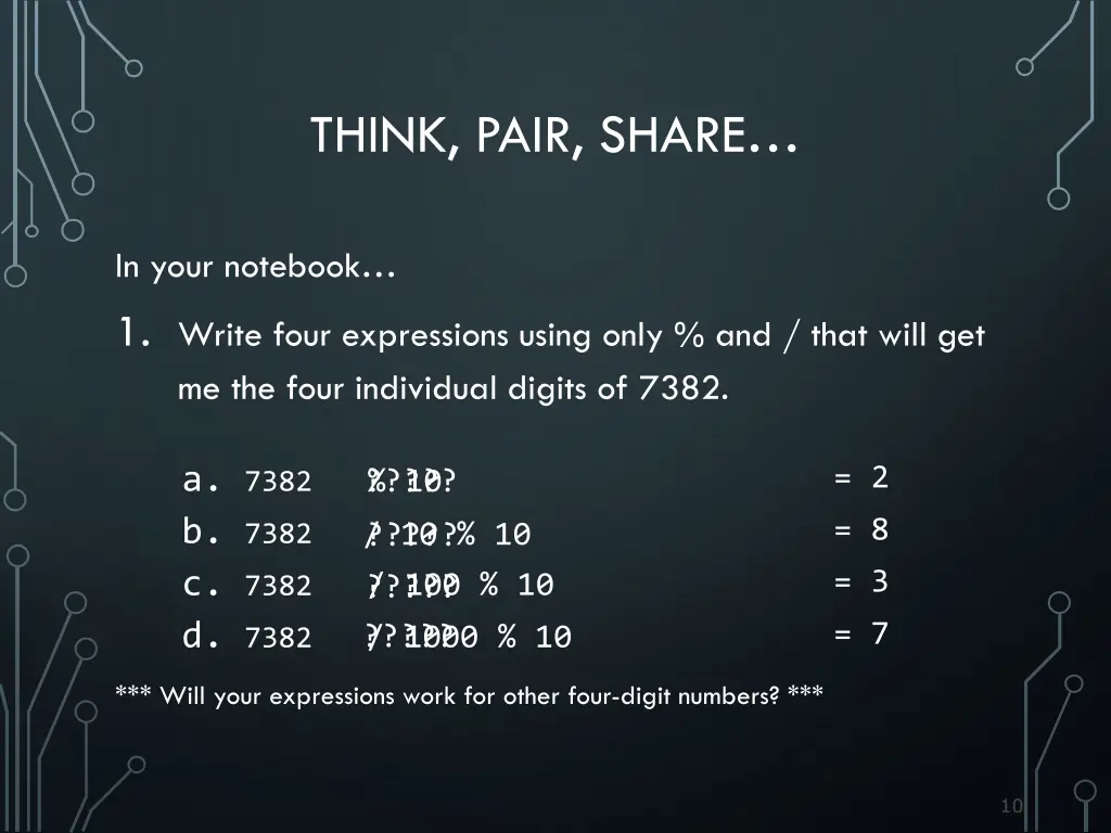 think pair share