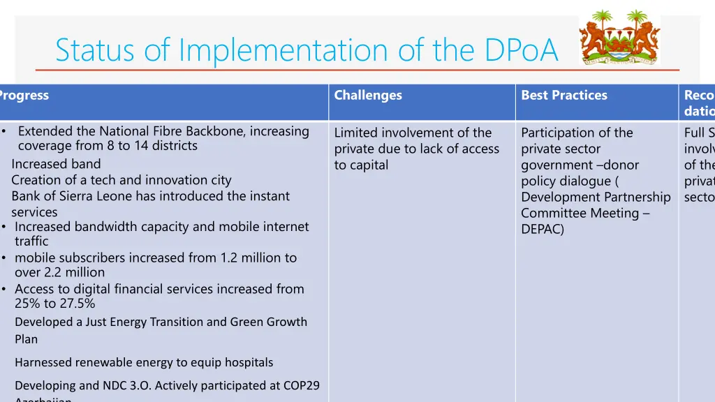 status of implementation of the dpoa 1