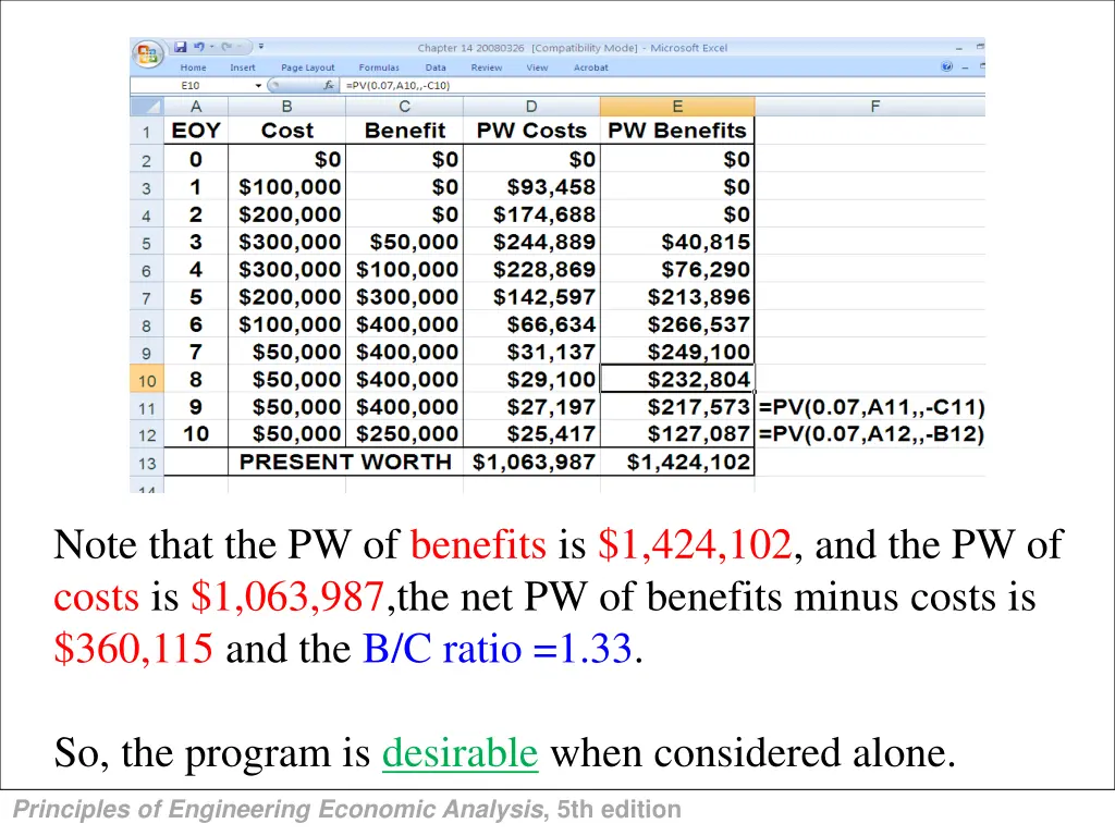 note that the pw of benefits