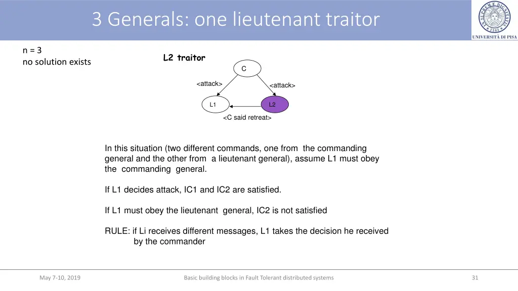 3 generals one lieutenant traitor