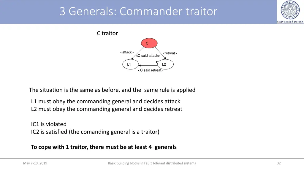 3 generals commander traitor
