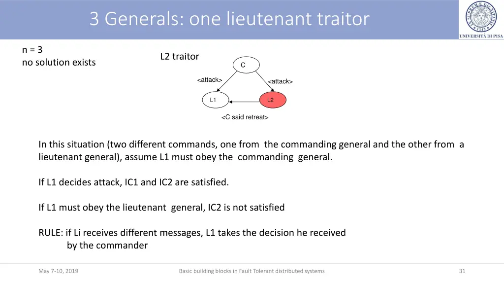 3 generals one lieutenant traitor