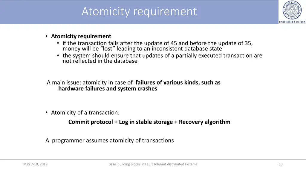 atomicity requirement