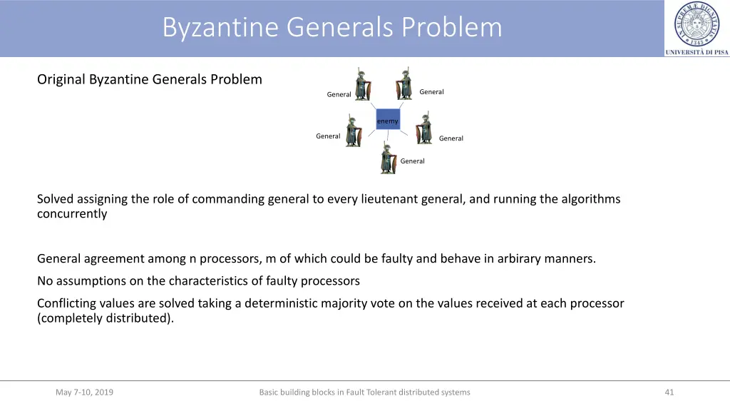 byzantine generals problem 5