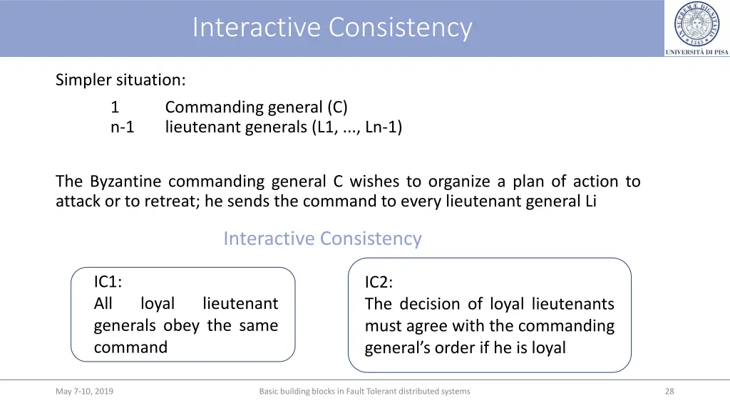 interactive consistency