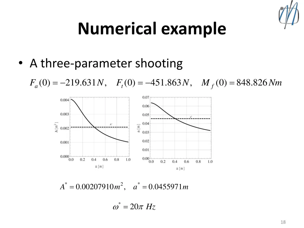 numerical example 1