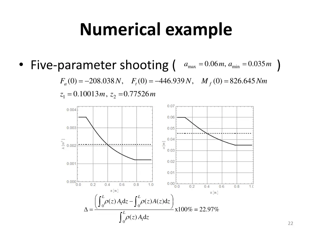 numerical example 5