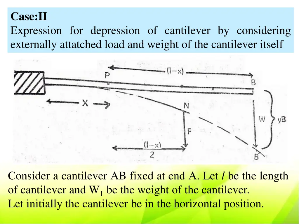 case ii expression for depression of cantilever