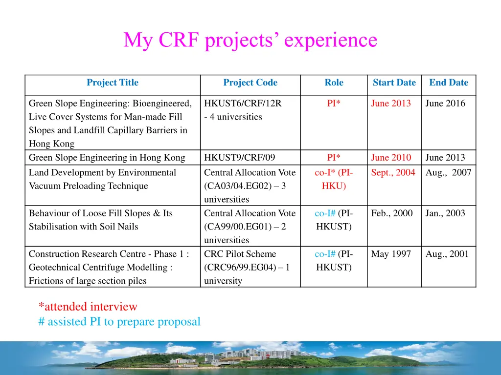 slide2