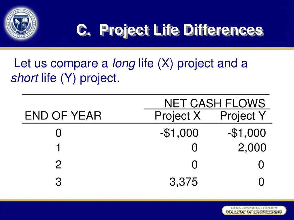 c project life differences