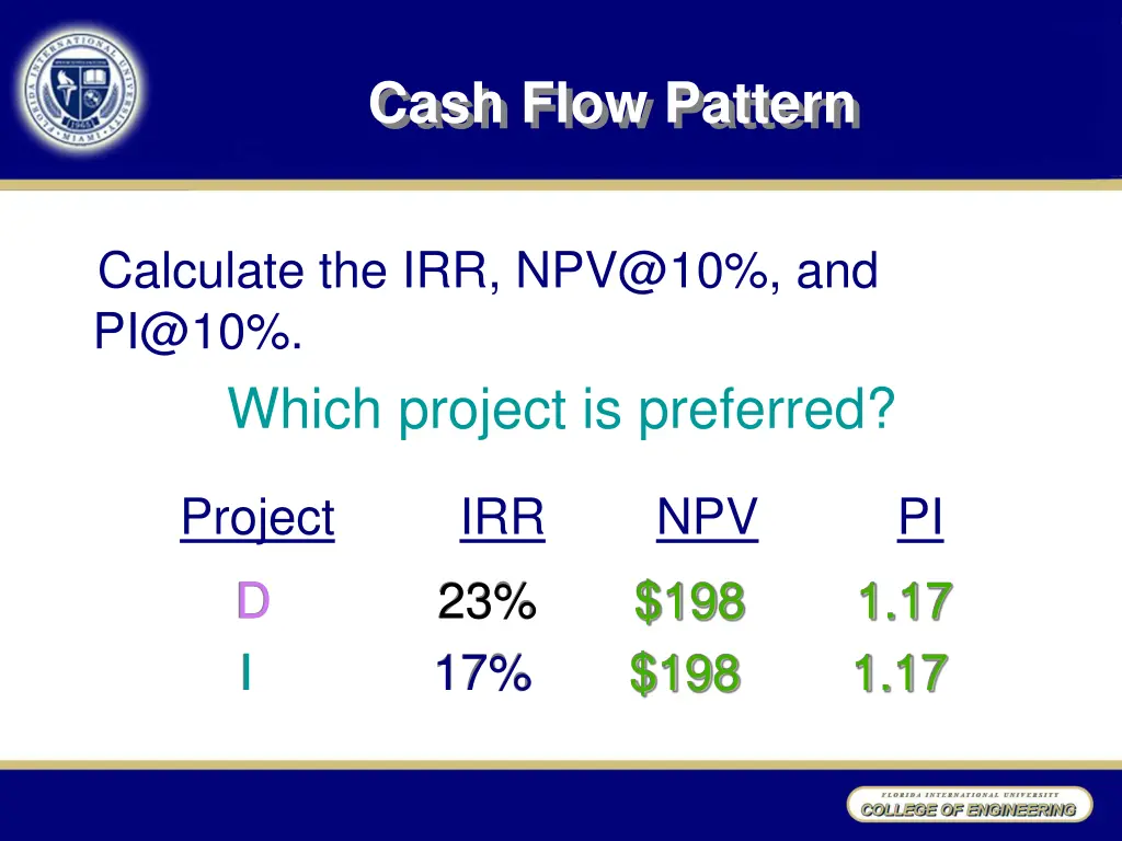 cash flow pattern