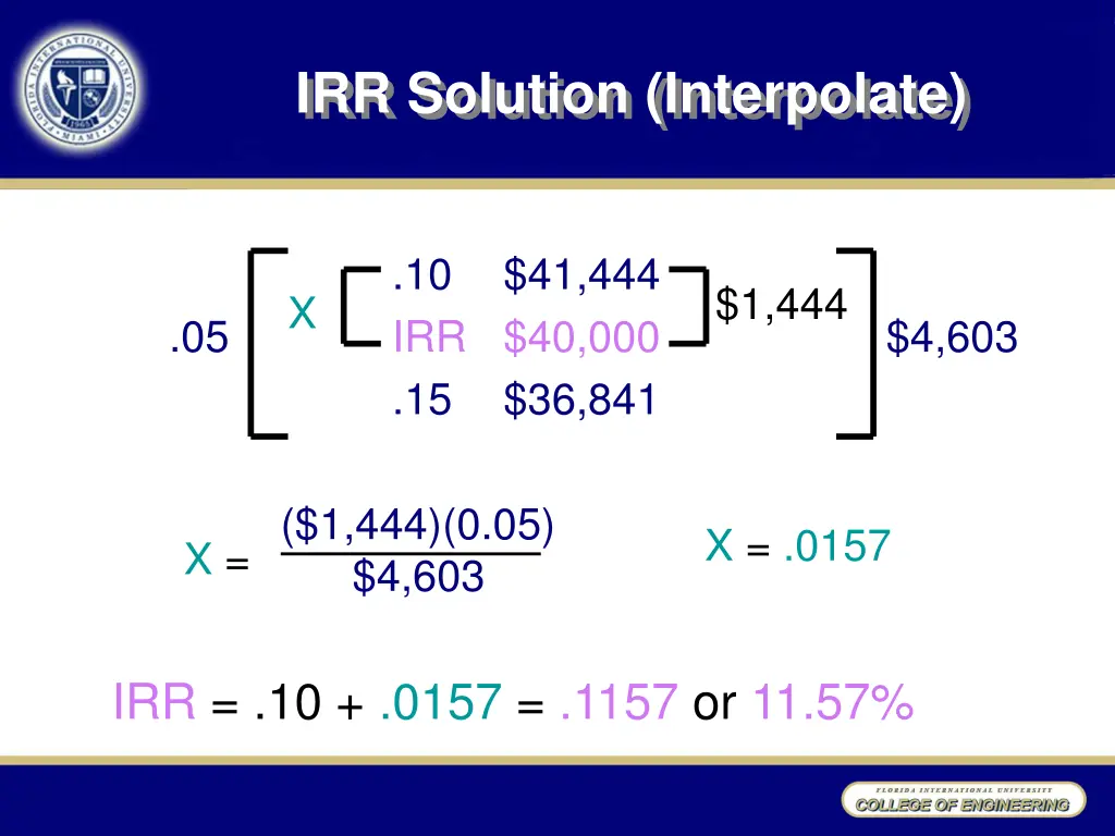 irr solution interpolate 1