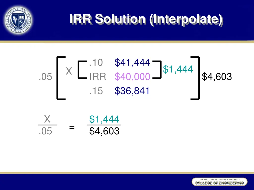irr solution interpolate