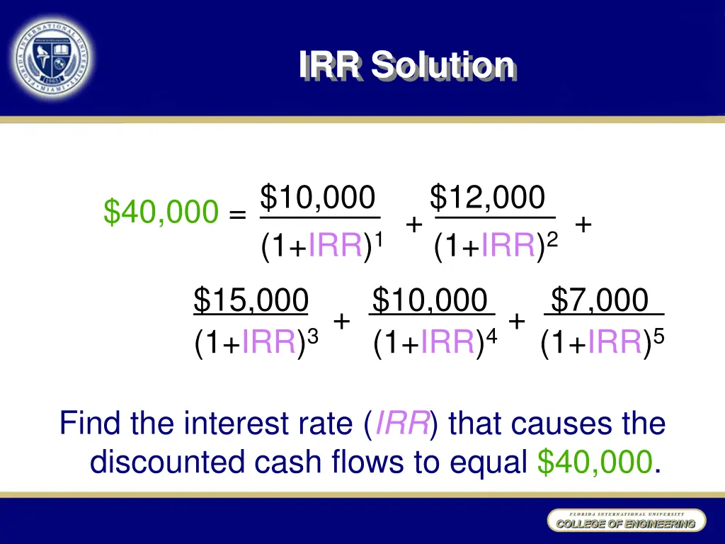 irr solution