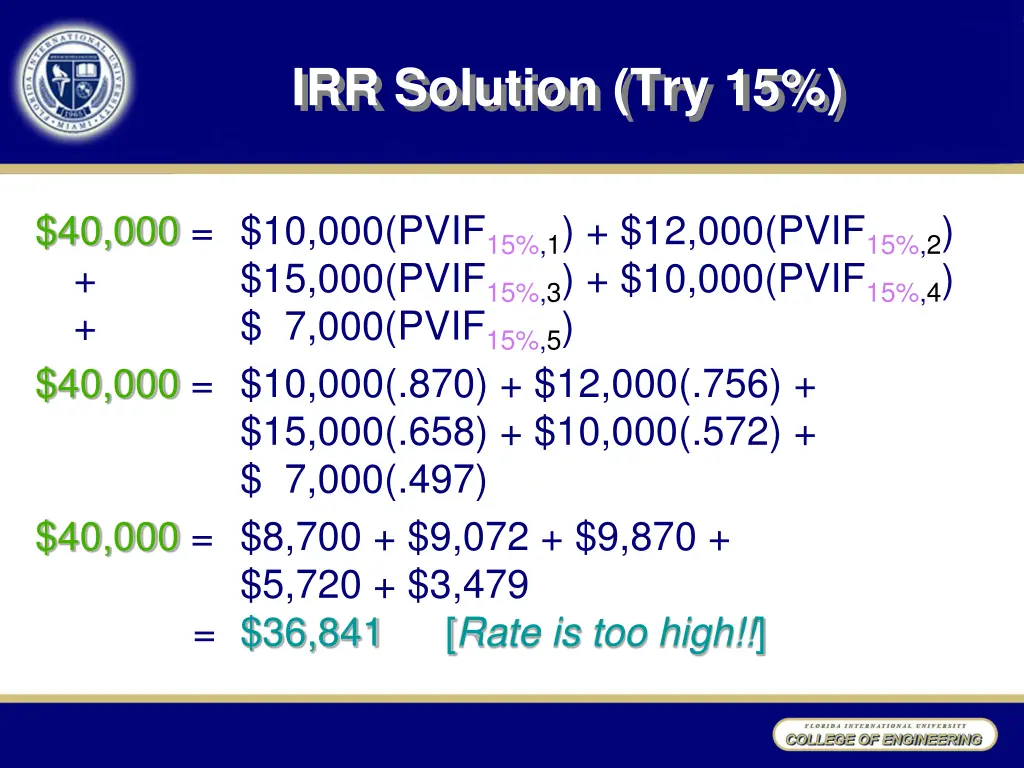 irr solution try 15