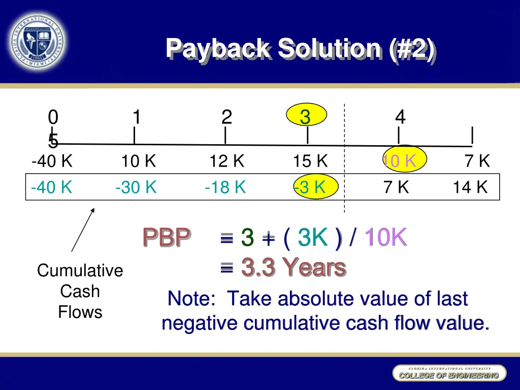 payback solution 2