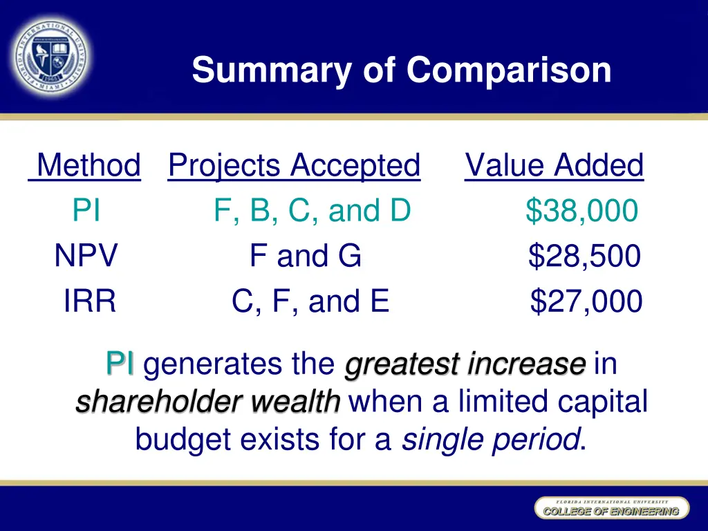 summary of comparison