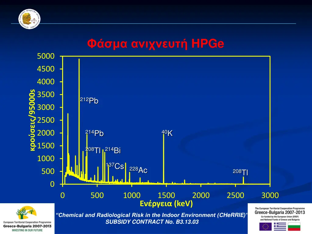 slide6