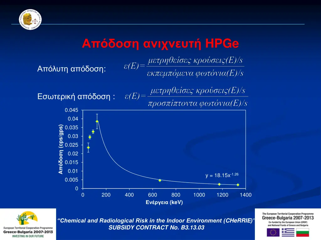 slide7
