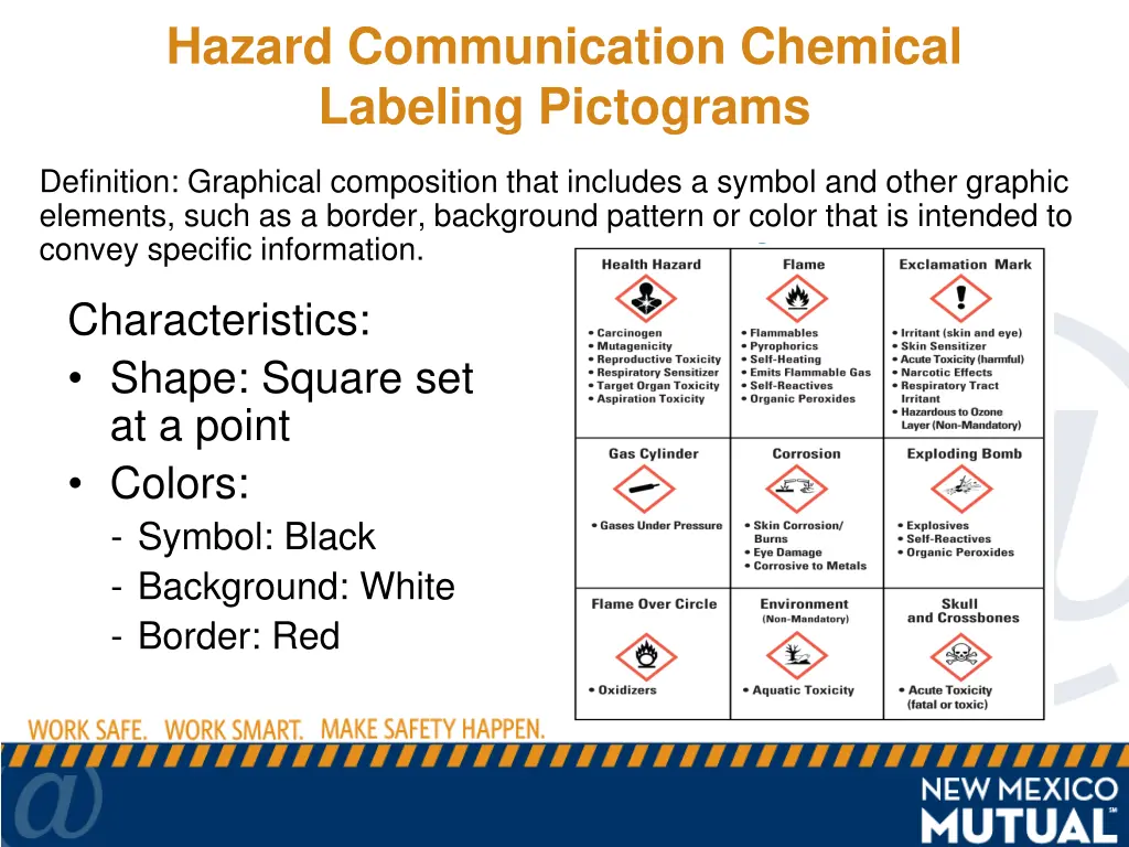 hazard communication chemical labeling pictograms