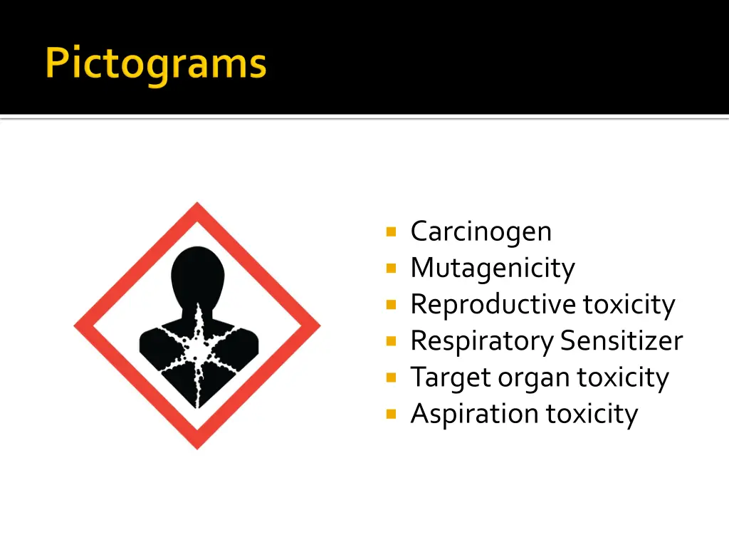 carcinogen mutagenicity reproductive toxicity