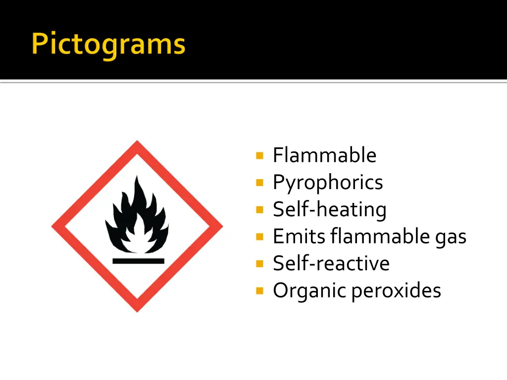 flammable pyrophorics self heating emits