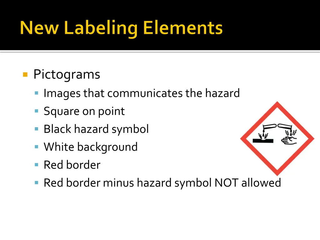 pictograms images that communicates the hazard