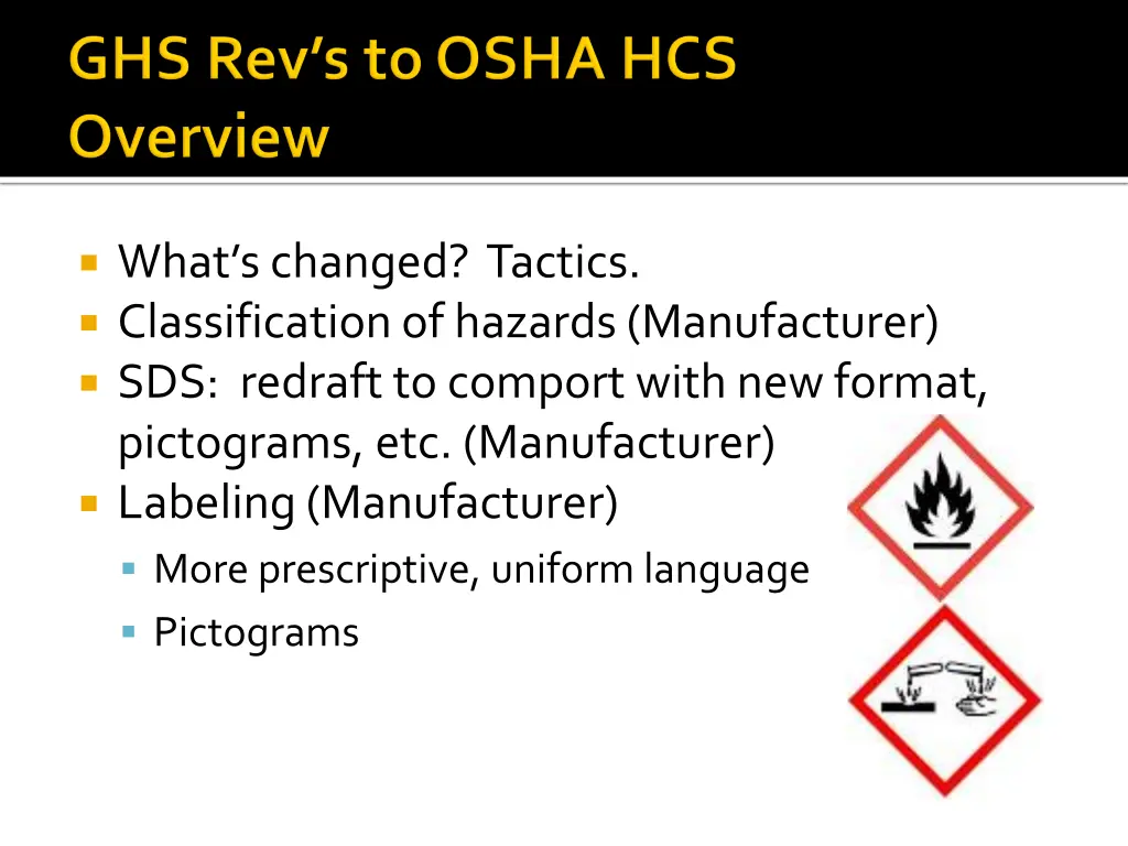 what s changed tactics classification of hazards