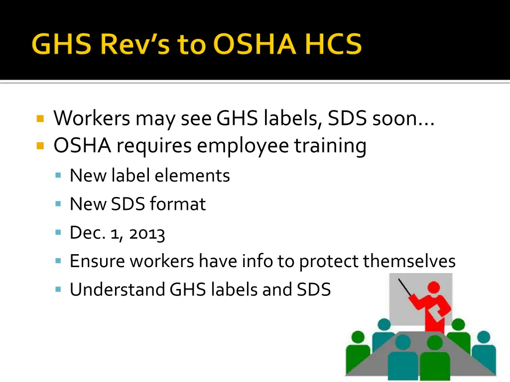 workers may see ghs labels sds soon osha requires