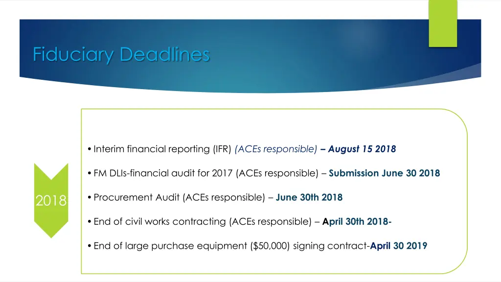 fiduciary deadlines