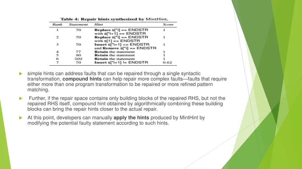 simple hints can address faults that