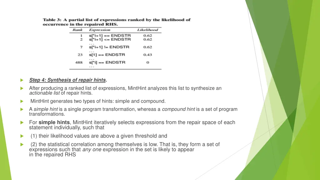 step 4 synthesis of repair hints after producing