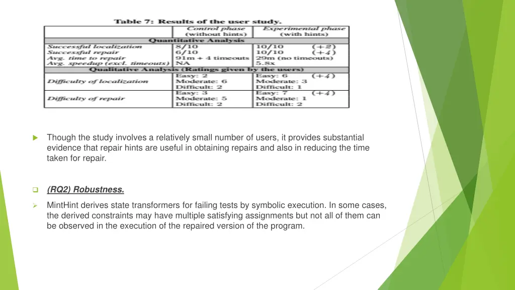 though the study involves a relatively small