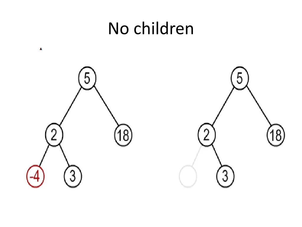 no children
