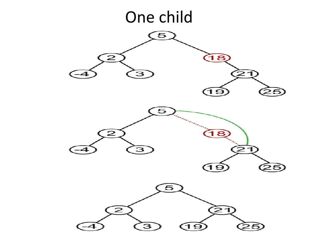 one child