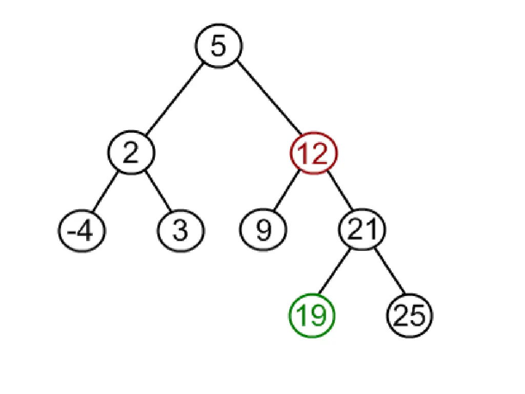 slide40