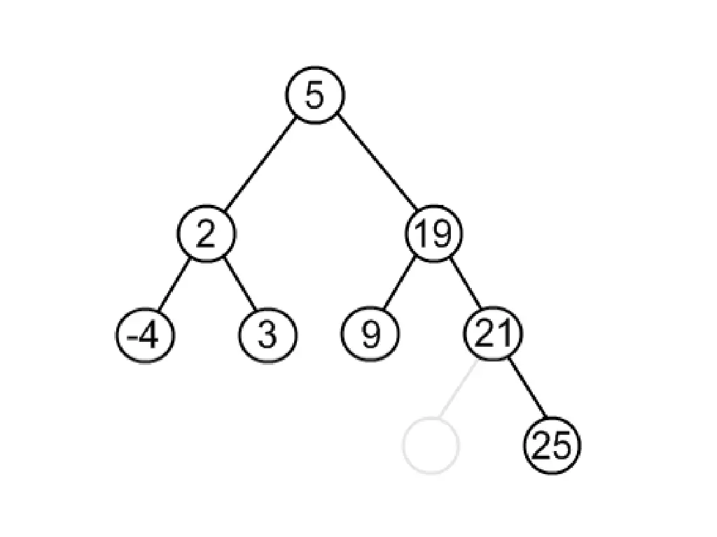 slide41