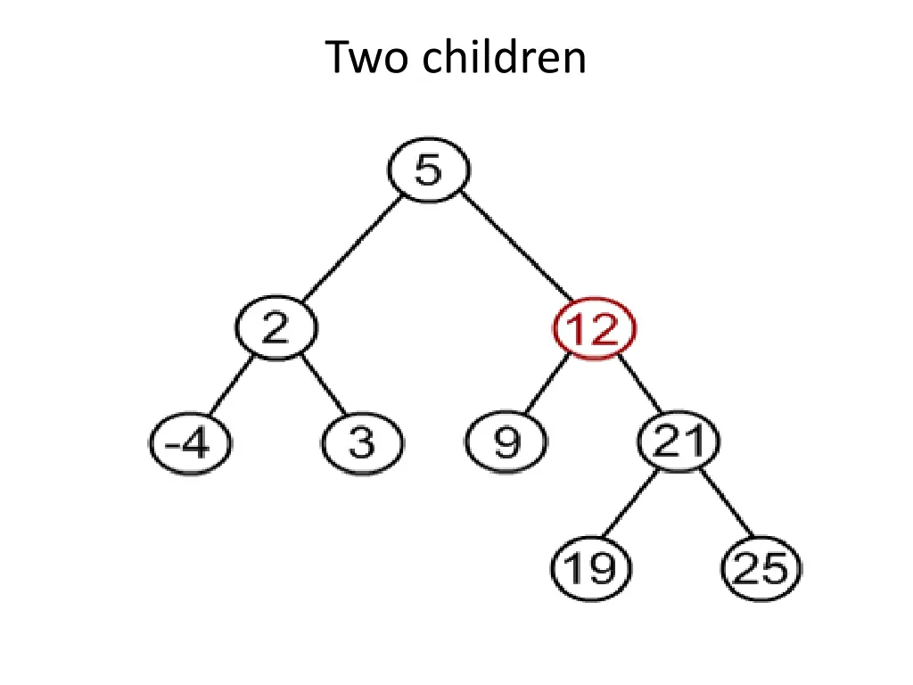 two children