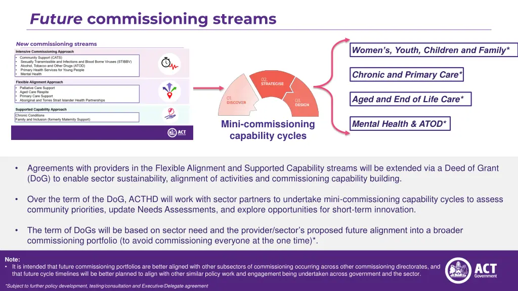 future commissioning streams