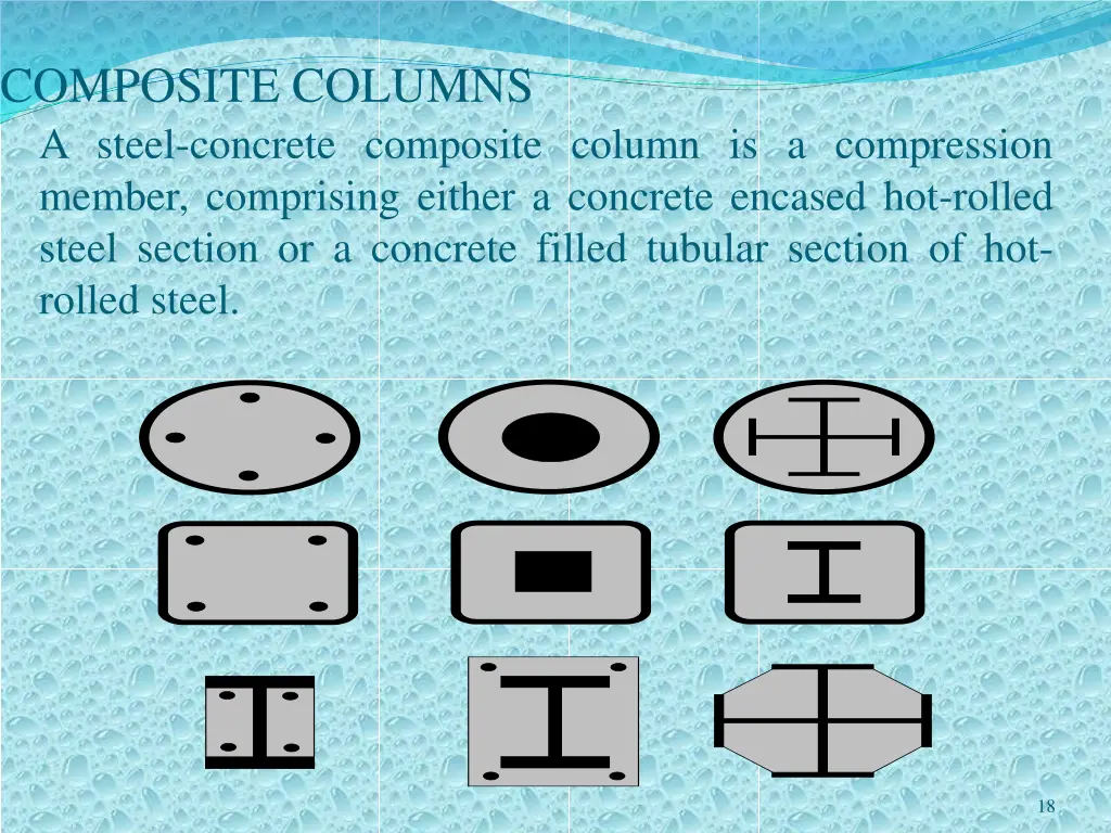 composite columns a steel concrete composite