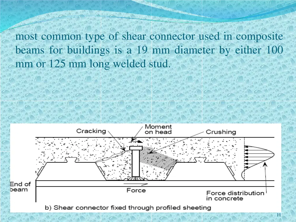 most common type of shear connector used