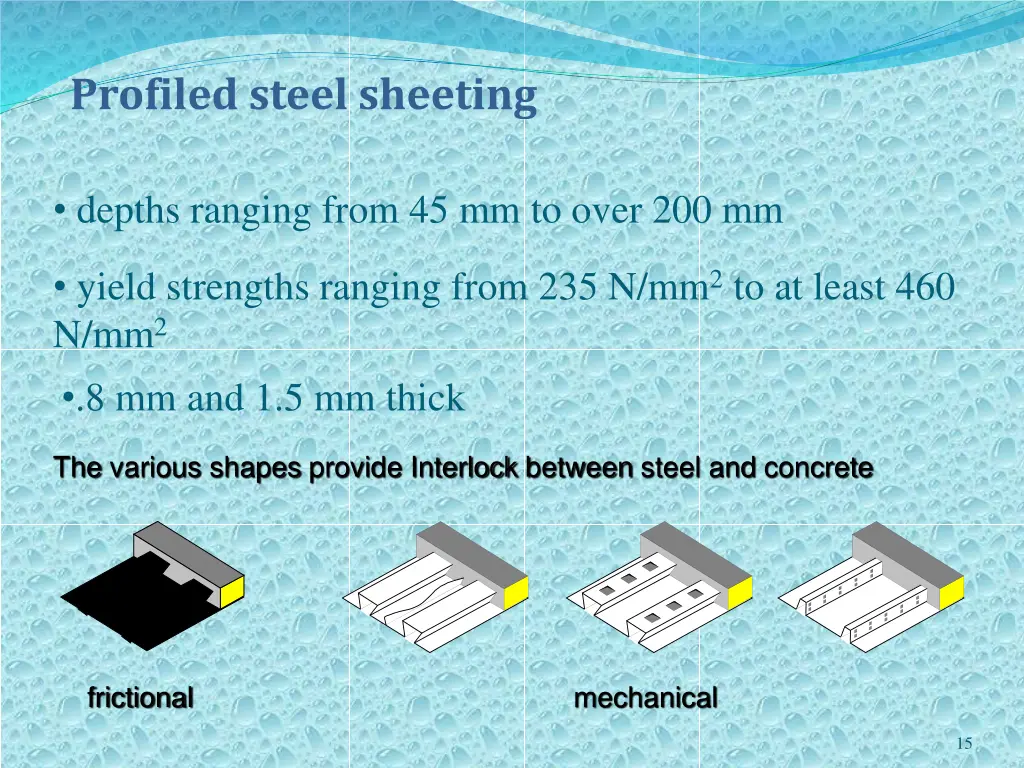 profiled steel sheeting