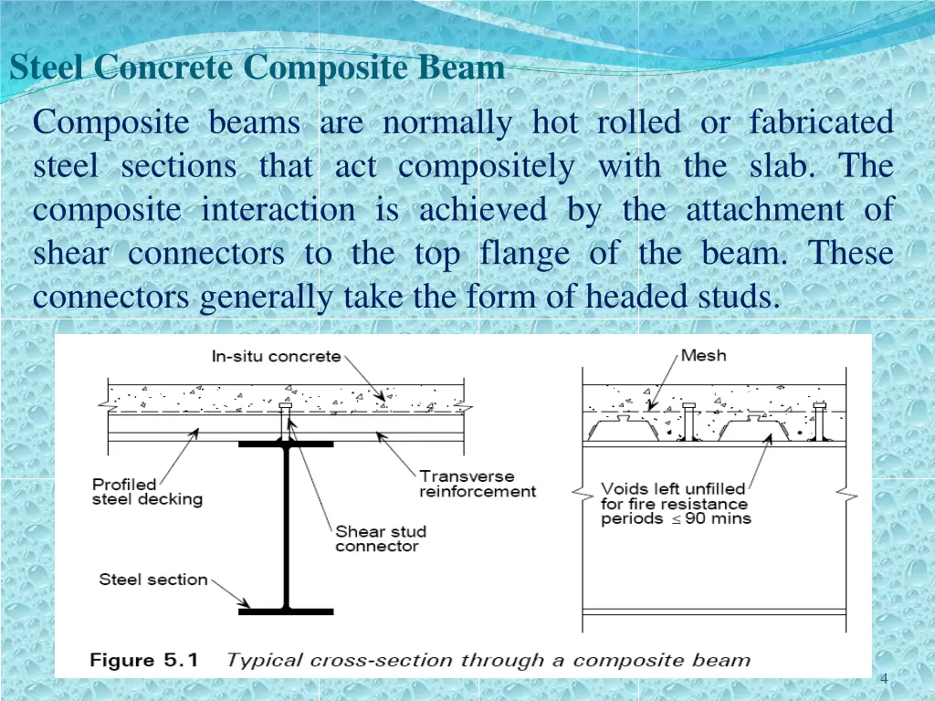 steel concrete composite beam composite beams