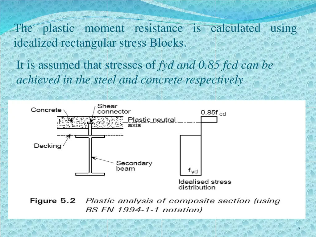 the plastic moment resistance is calculated using