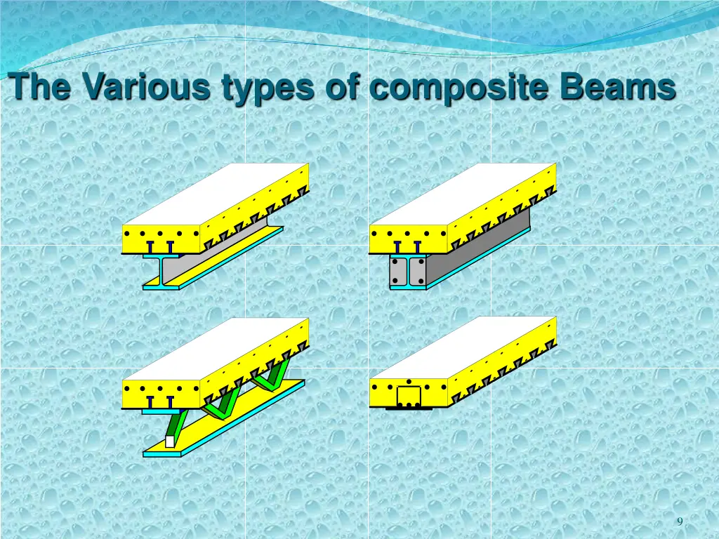 the various types of composite beams