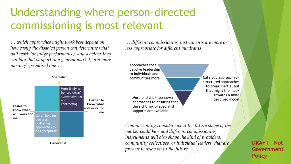 understanding where person directed commissioning